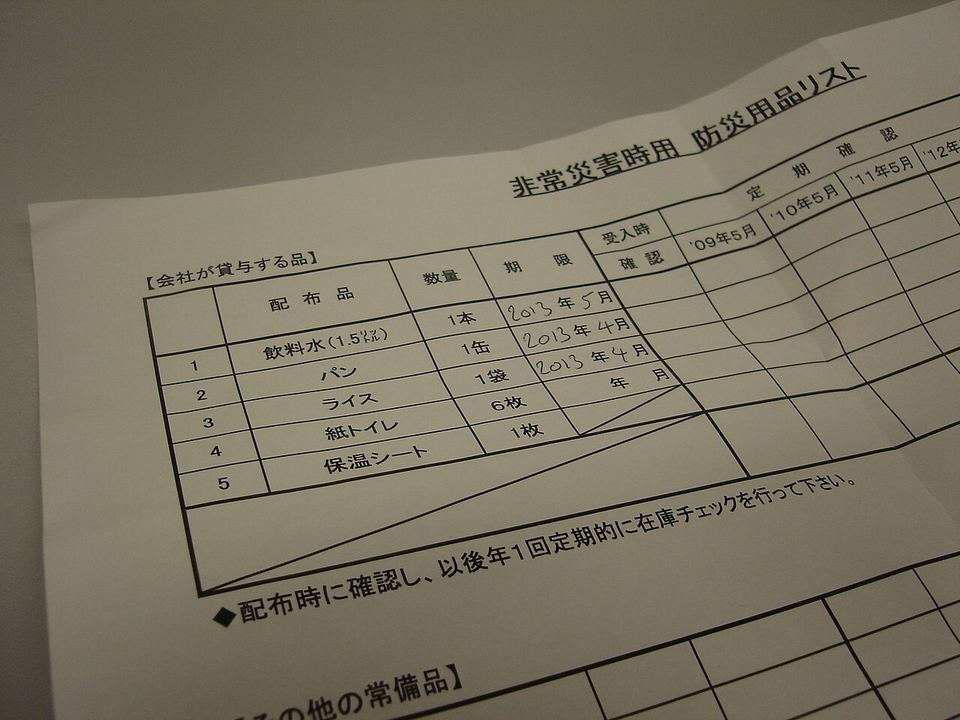 Fotoğraf: Earthquake Survival Kit - Checklist